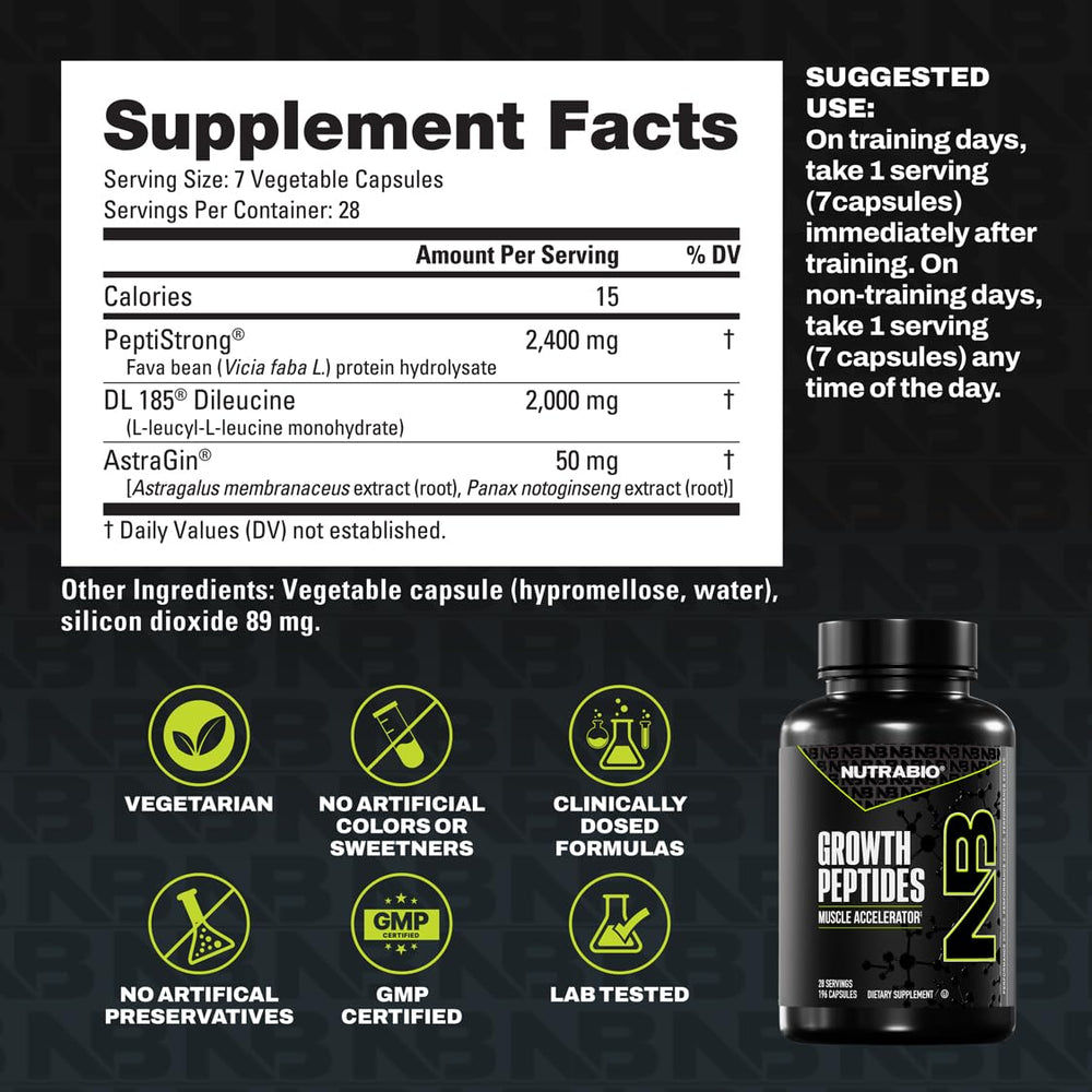 NutraBio Growth Peptides serving size beside supplement facts for dosing clarity