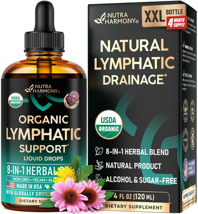 NUTRAHARMONY front bottle view showing organic dropper and label for confidence