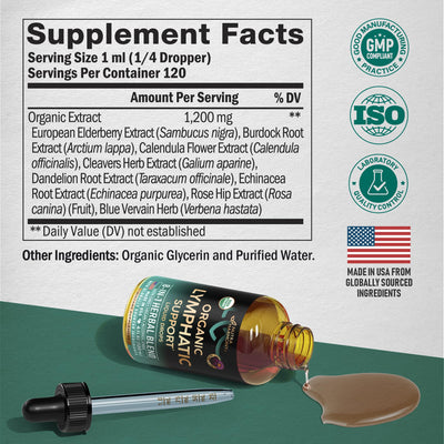 NUTRAHARMONY drops mixed in water glass illustrating easy daily use