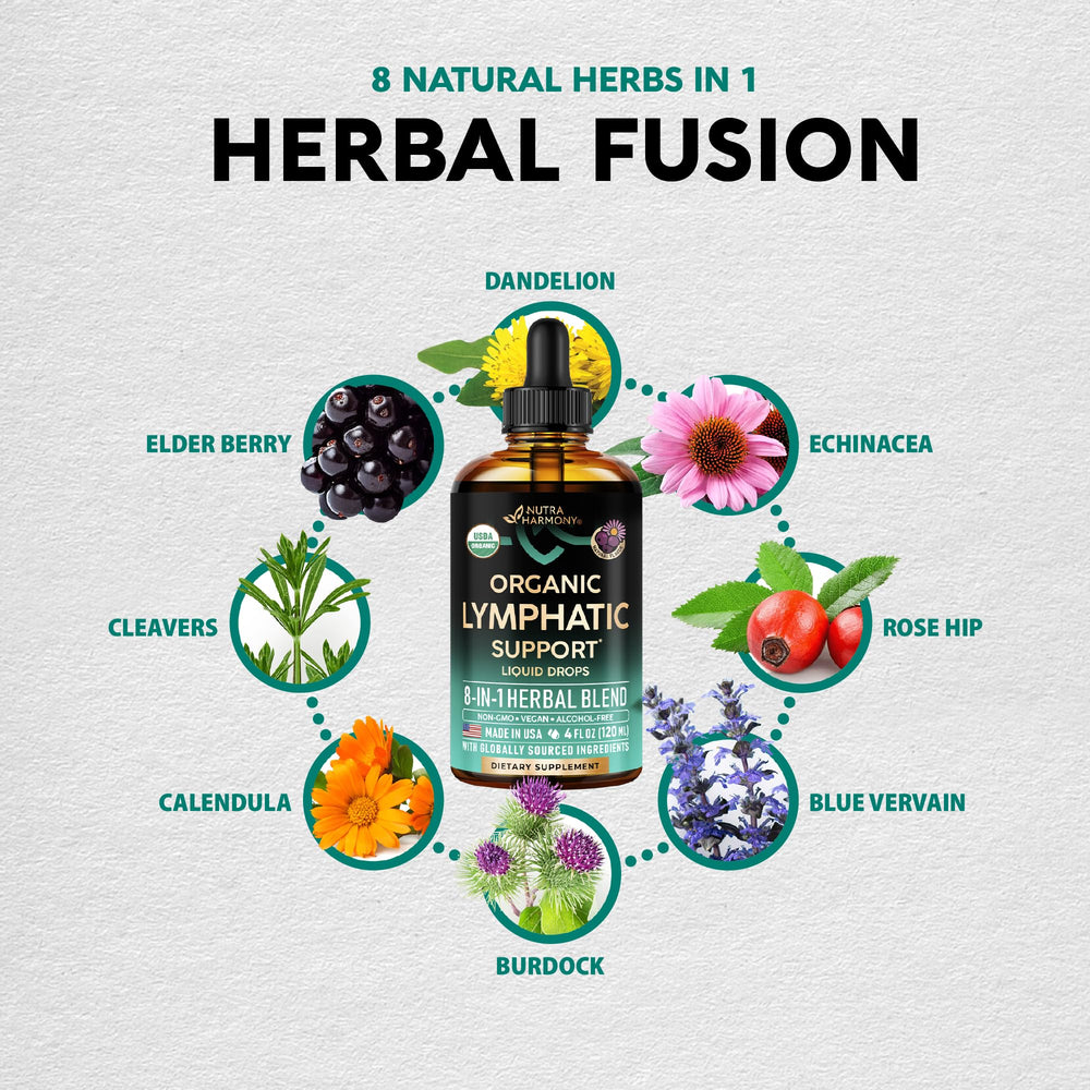 NUTRAHARMONY amber liquid texture in glass demonstrating alcohol-free formula