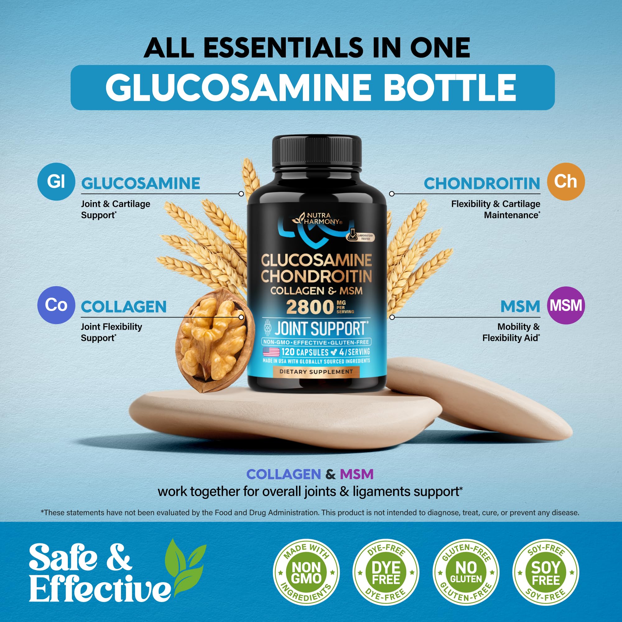 NUTRAHARMONY envase con cápsulas dispuestas para comparar cantidad