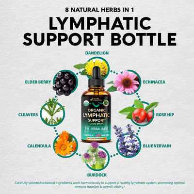 Nutraharmony liquid drop closeup showing alcohol-free texture and purity