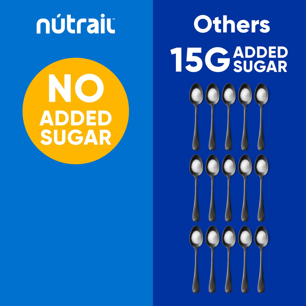 NuTrail etiqueta nutricional enfocada en proteínas y ausencia de azúcares añadidos