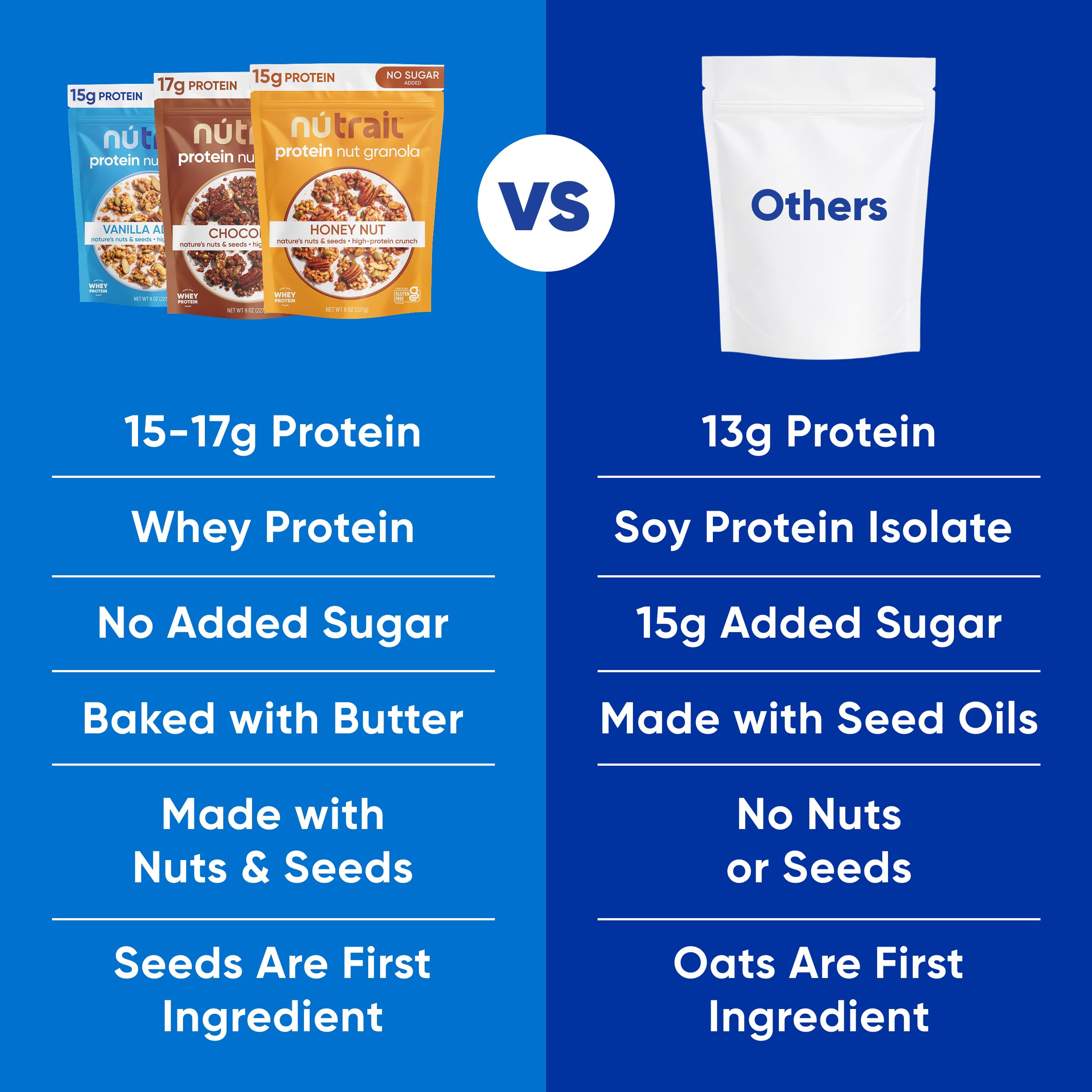 NuTrail primer plano de nueces y semillas reales que muestran ingredientes naturales