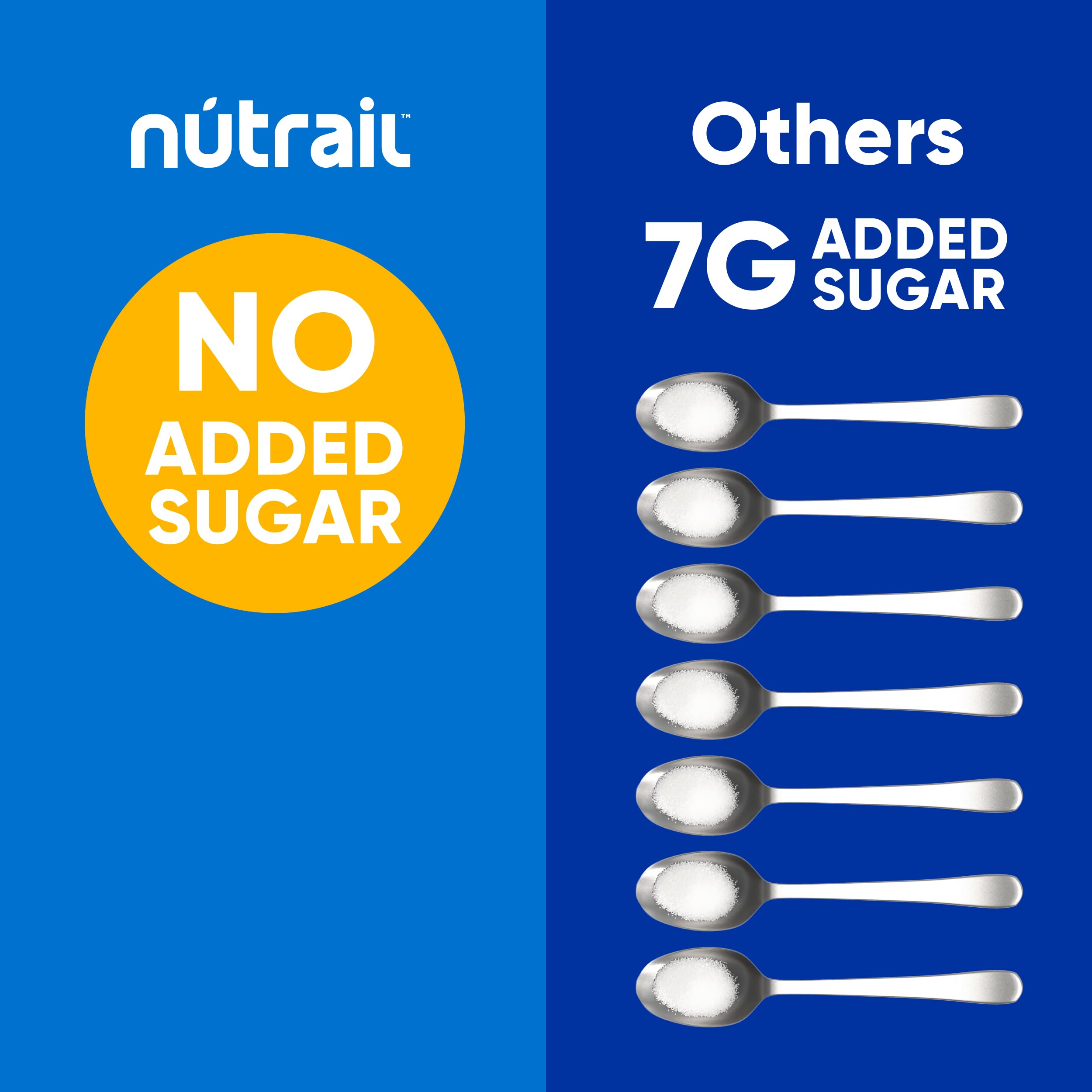 NuTrail ingredientes principales nueces y grasas saludables