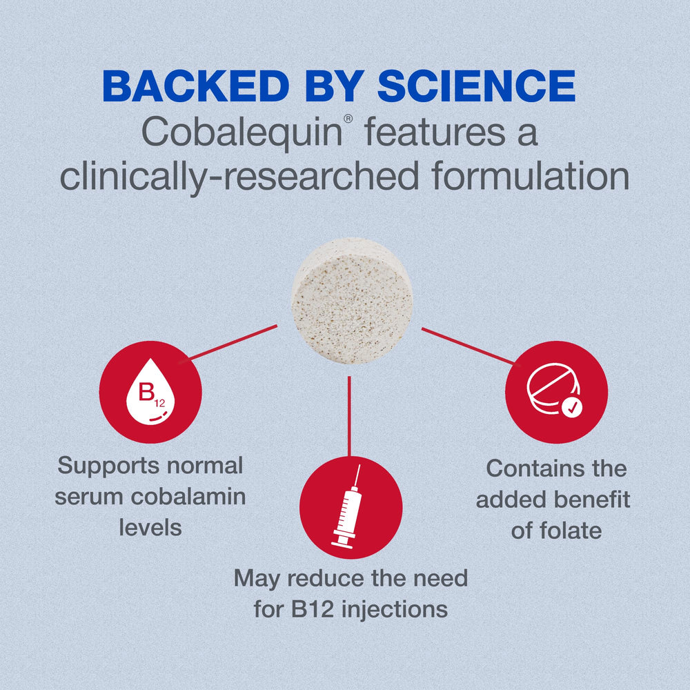 Nutramax Cobalequin etiqueta con ingredientes y controles de calidad