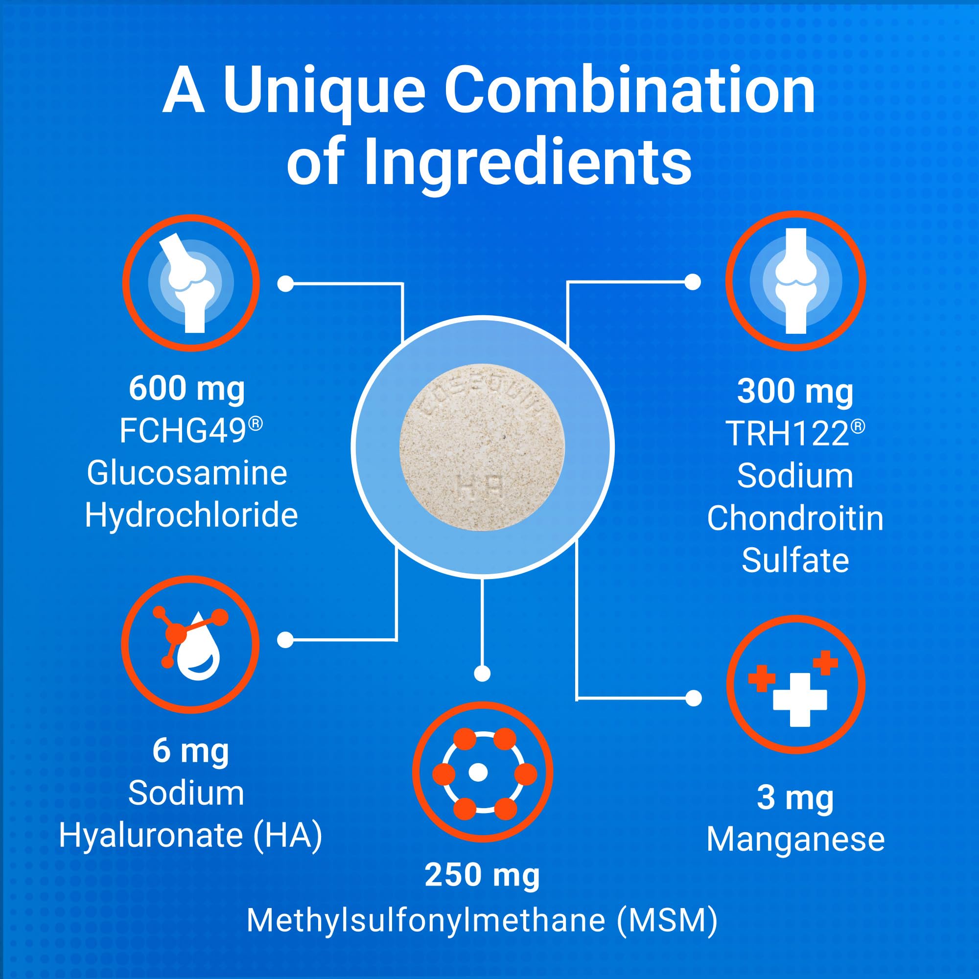 Etiqueta Nutramax Cosequin con ingredientes activos y garantía de calidad