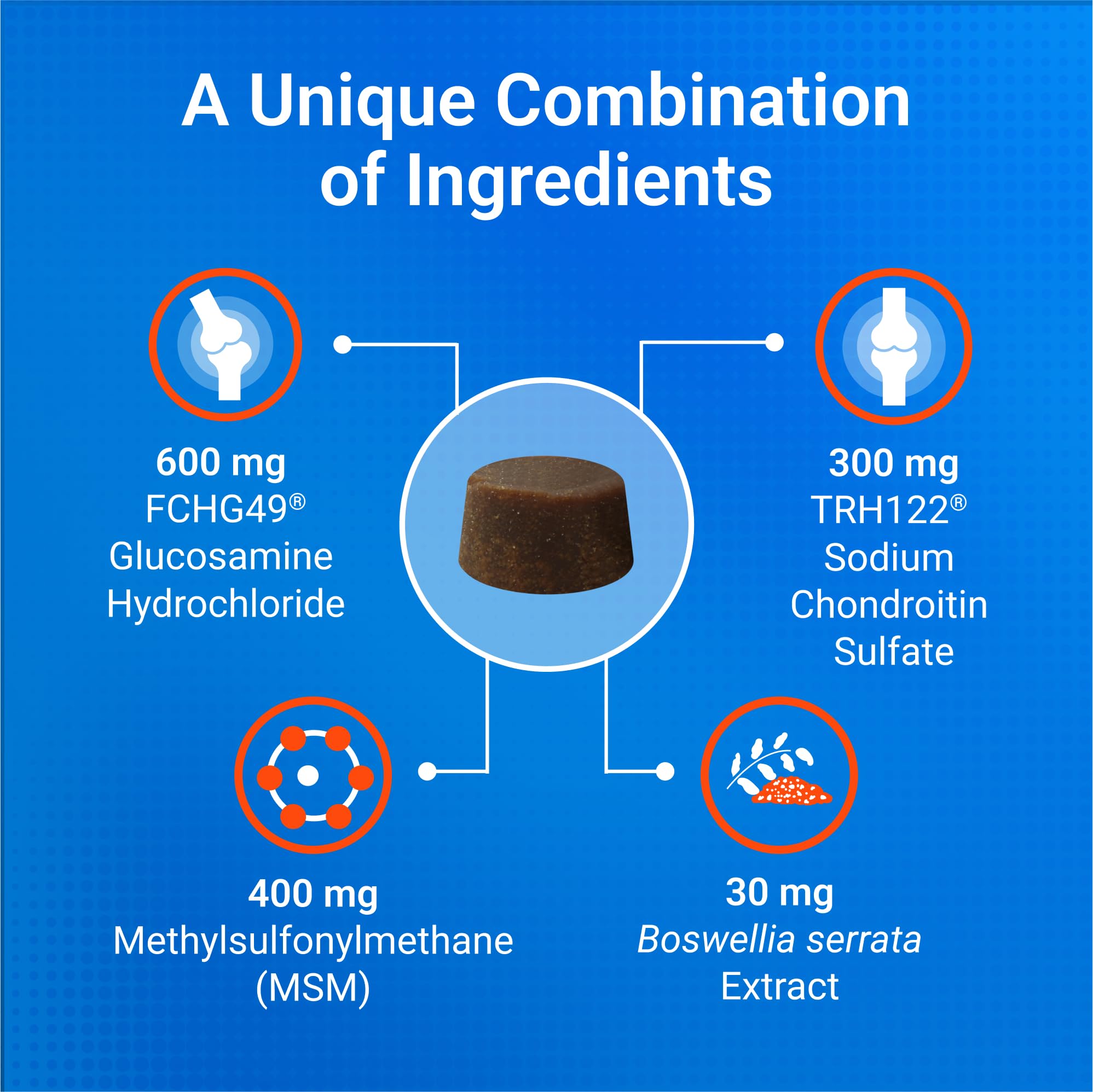 Nutramax Cosequin etiqueta con información de ingredientes y pauta de uso para dueños