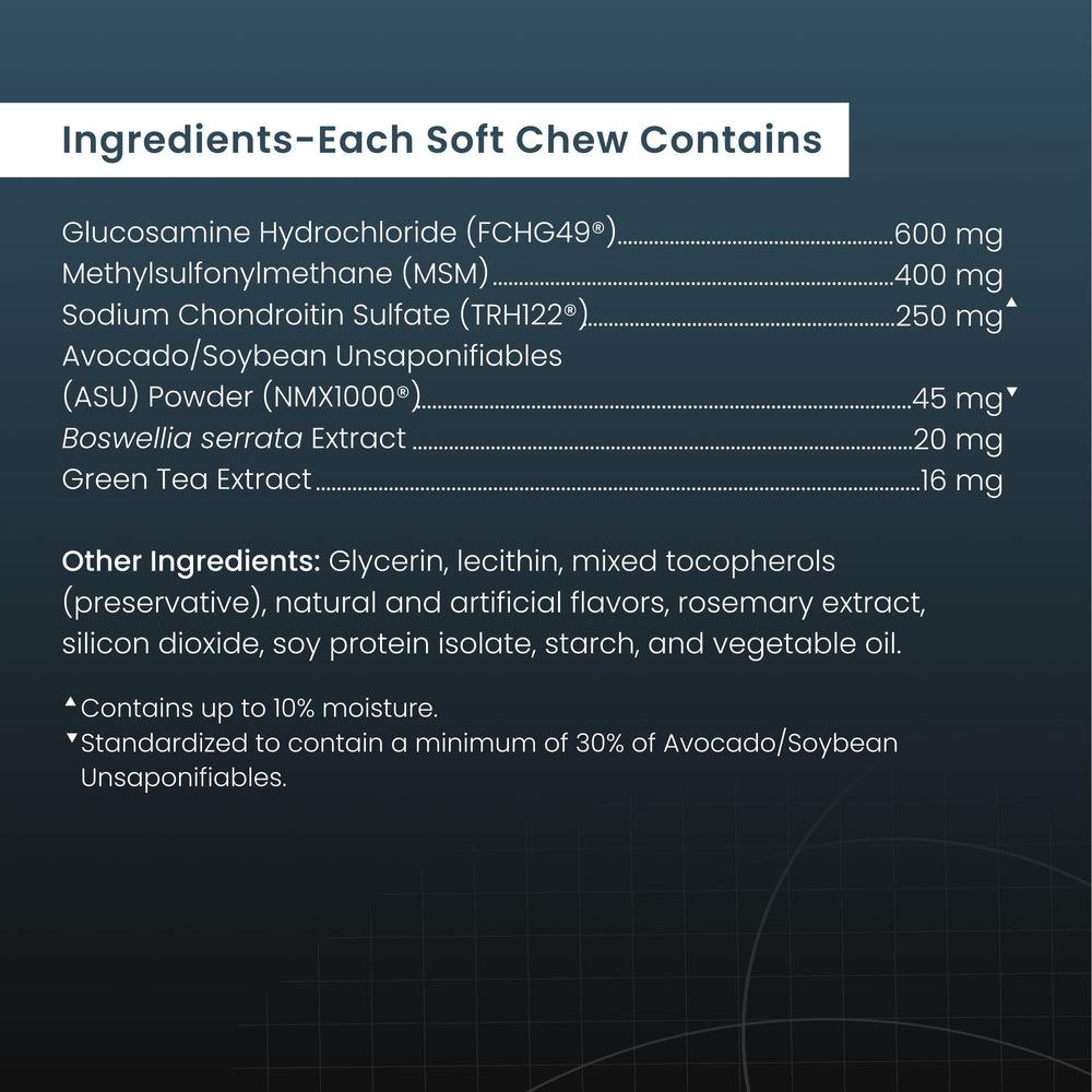 Nutramax Dasuquin MSM ingredientes clave presentados para confianza