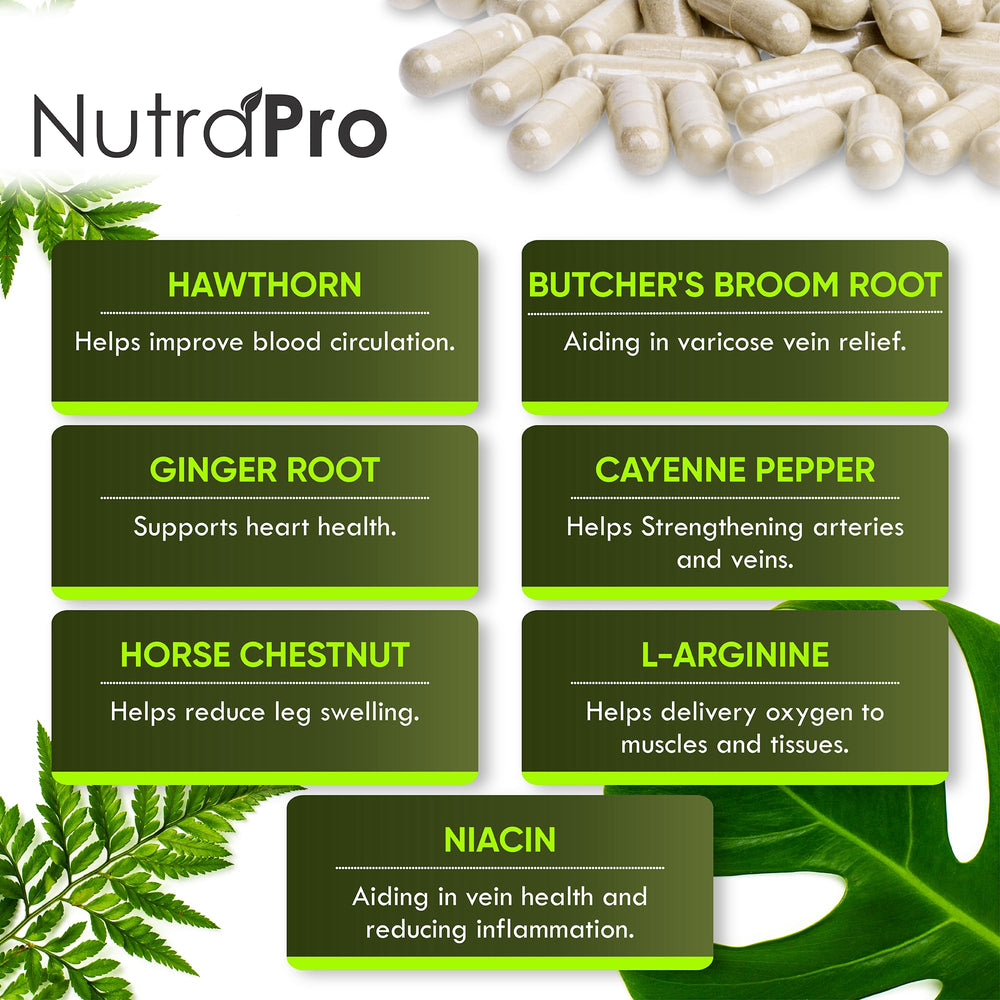 NutraPro etiqueta con ingredientes clave visibles y garantía GMP
