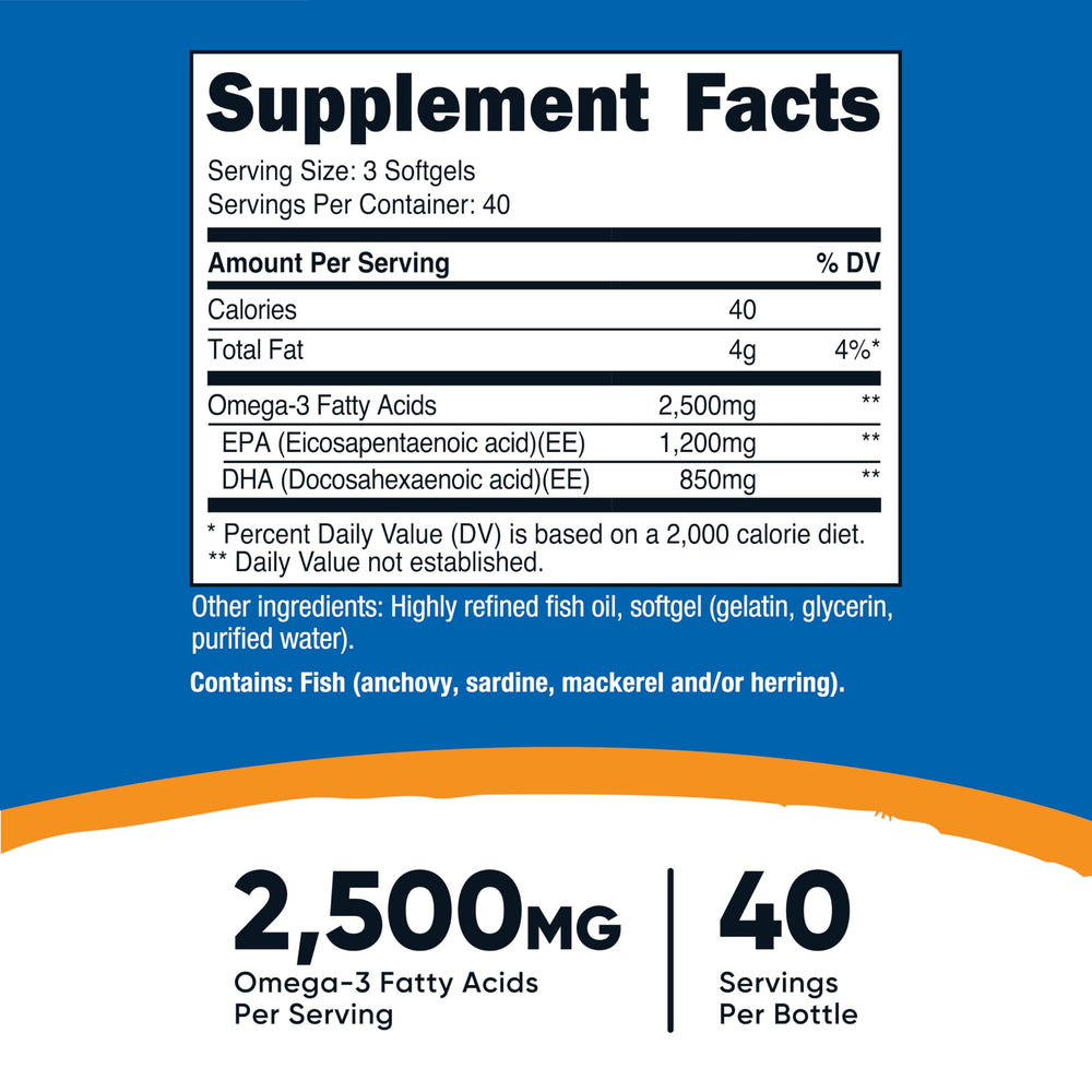Nutricost softgel close-up highlighting smooth oil capsule and easy swallowing