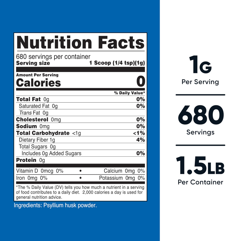Nutricost primer plano del polvo, textura fina y fácil de mezclar