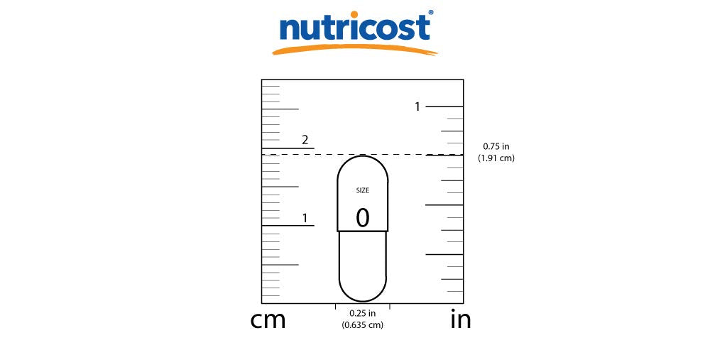 Nutricost cápsulas junto a desayuno para facilitar integración diaria