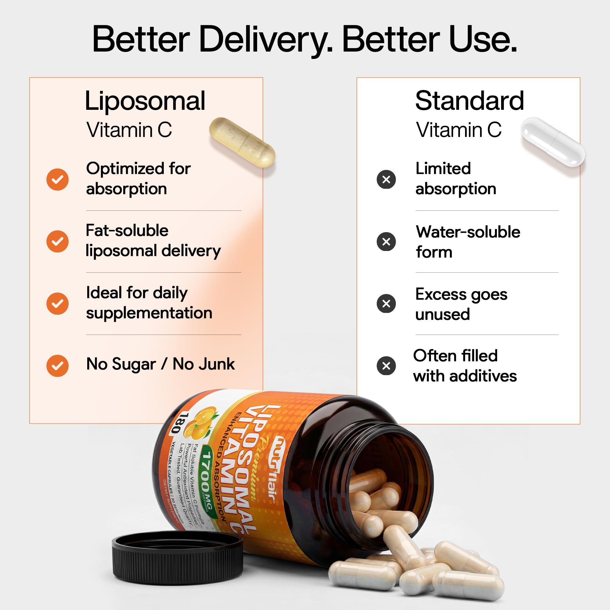 NutriFlair capsules arranged on table suggesting daily routine convenience