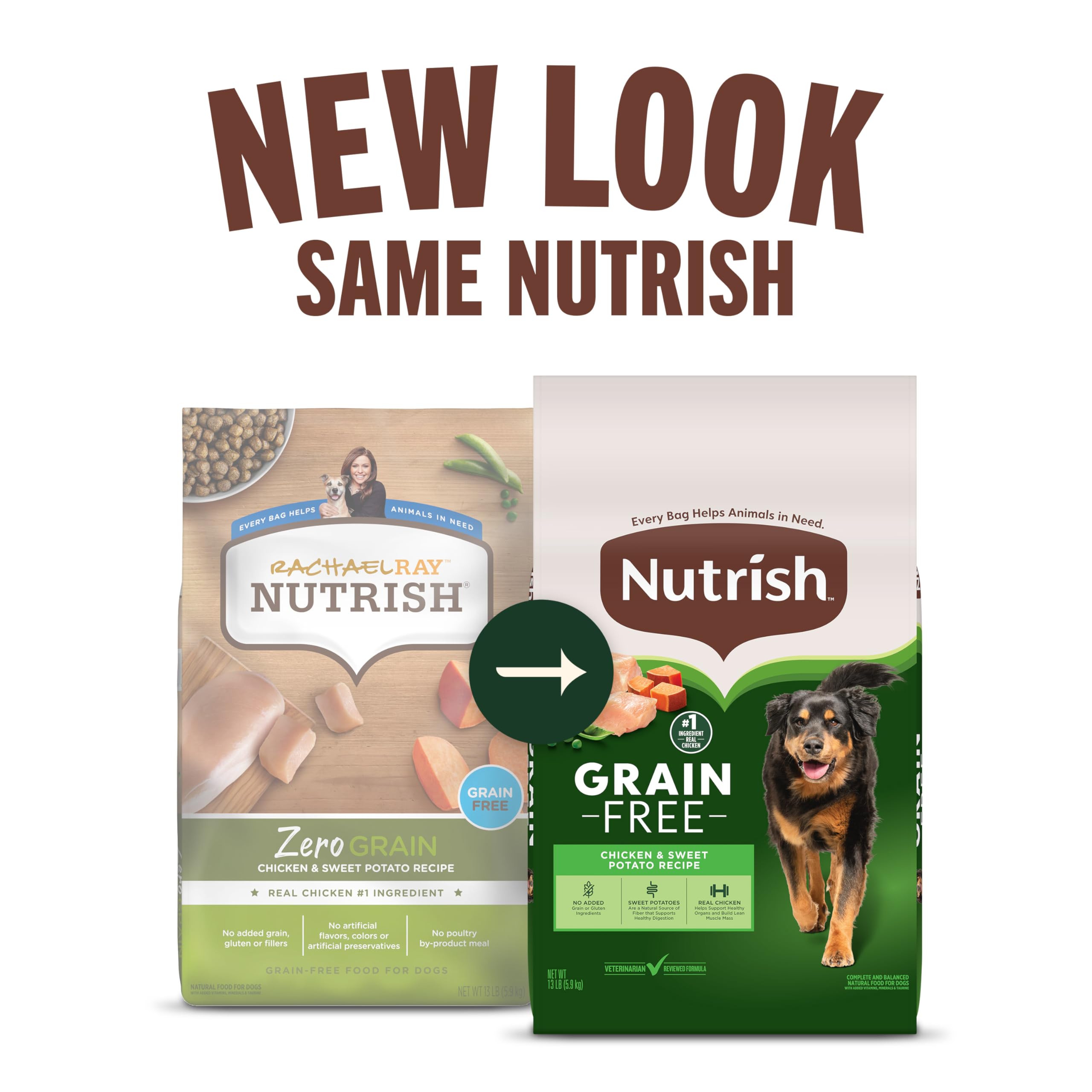 Nutrish textura del croqueta detalle para digestión y masticación