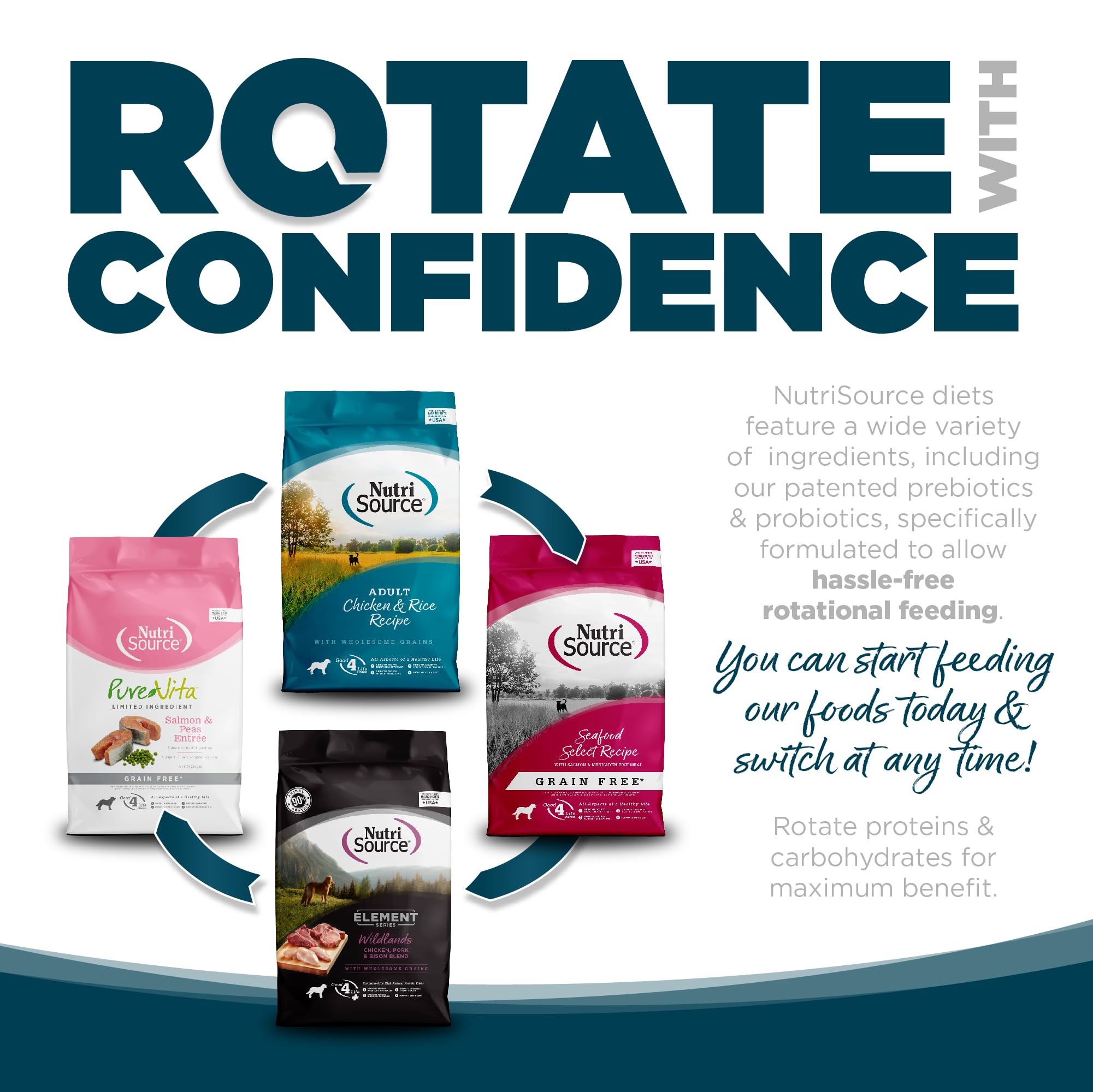 NutriSource etiqueta nutricional detalle con ingredientes y garantías de fórmula