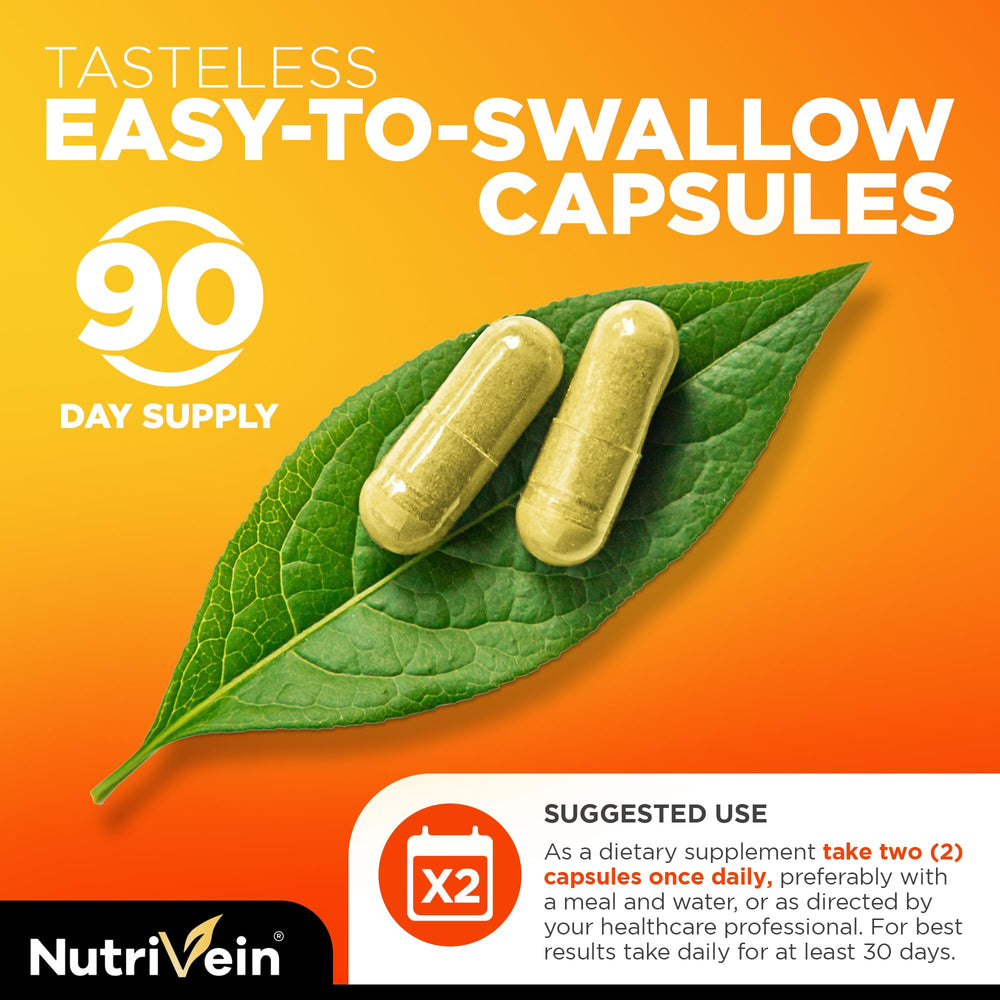 Nutrivein capsules spread with size comparison, shows quantity and scale benefit