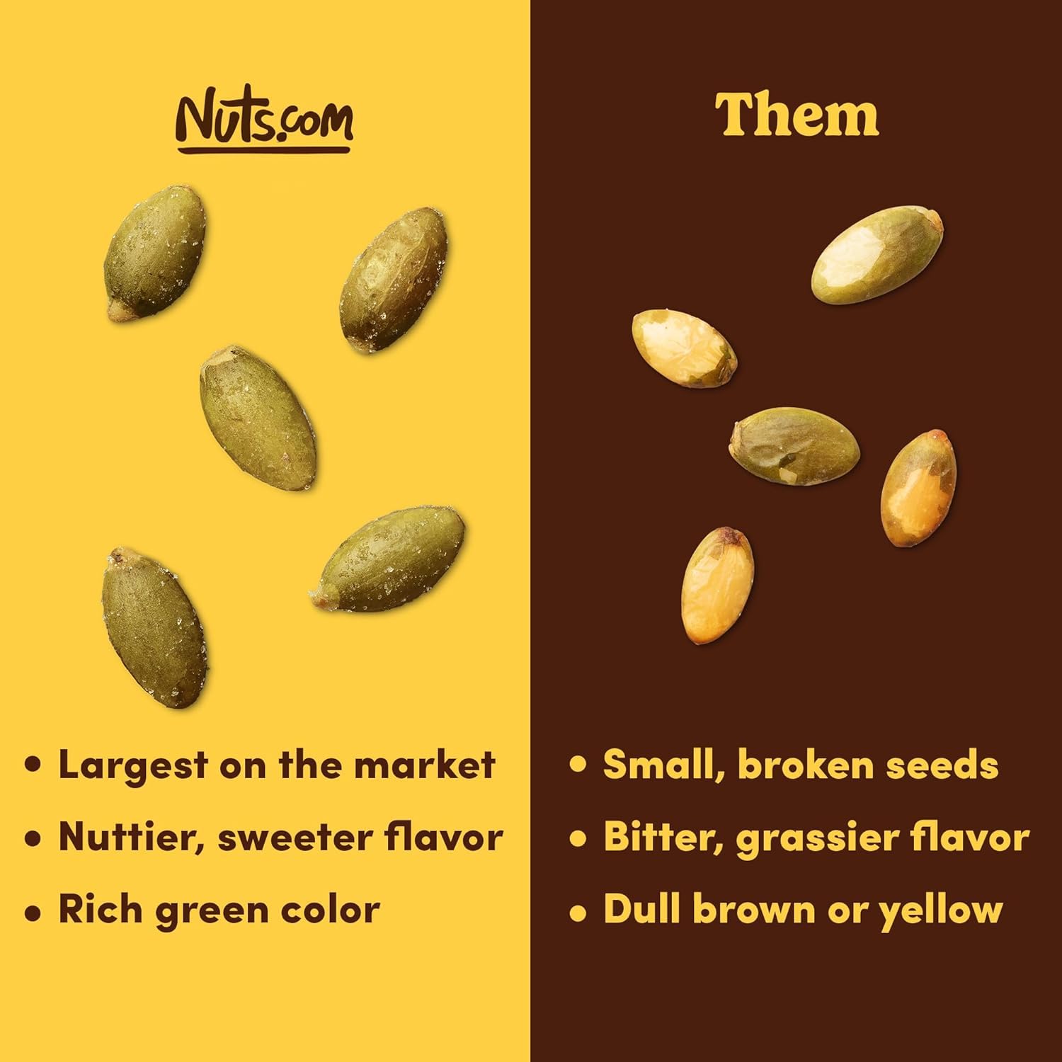 Nuts.com pepitas espolvoreadas sobre ensalada aportando crujiente y sabor
