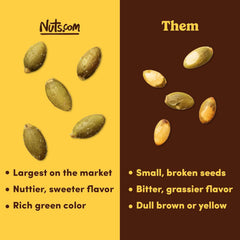 Nuts.com pepitas espolvoreadas sobre ensalada aportando crujiente y sabor