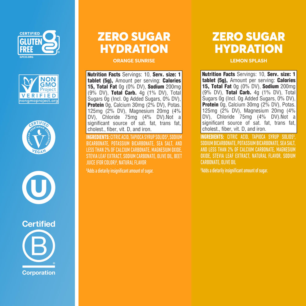 Nuun etiqueta con lista de electrolitos y cantidades para transparencia