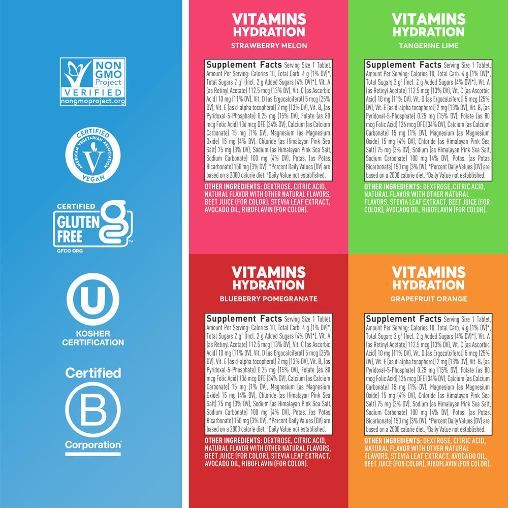 Nuun nutrition label and ingredients display for transparency and informed choice