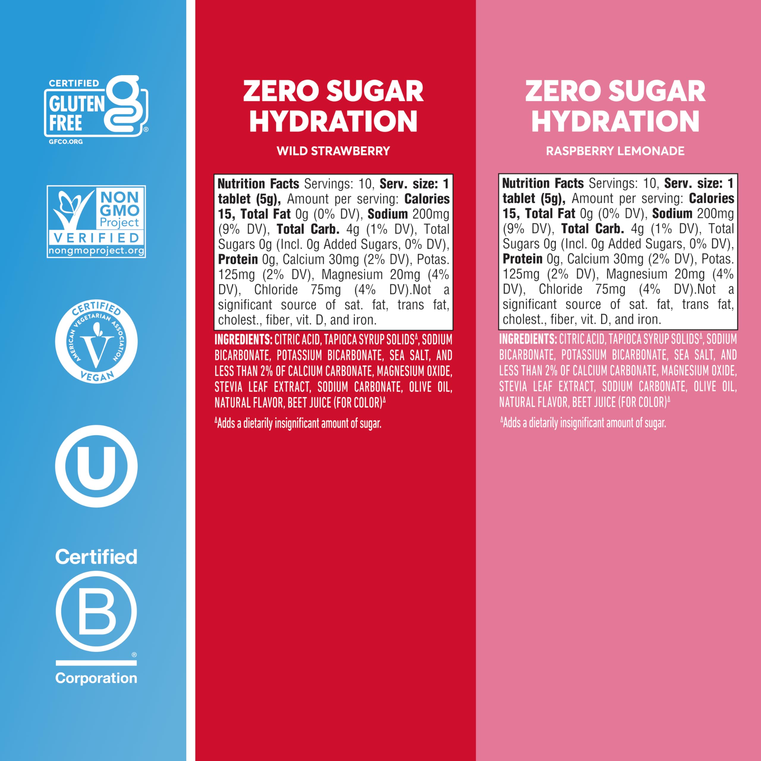 Nuun Zero Sugar etiqueta nutricional y lista de electrolitos, información clara
