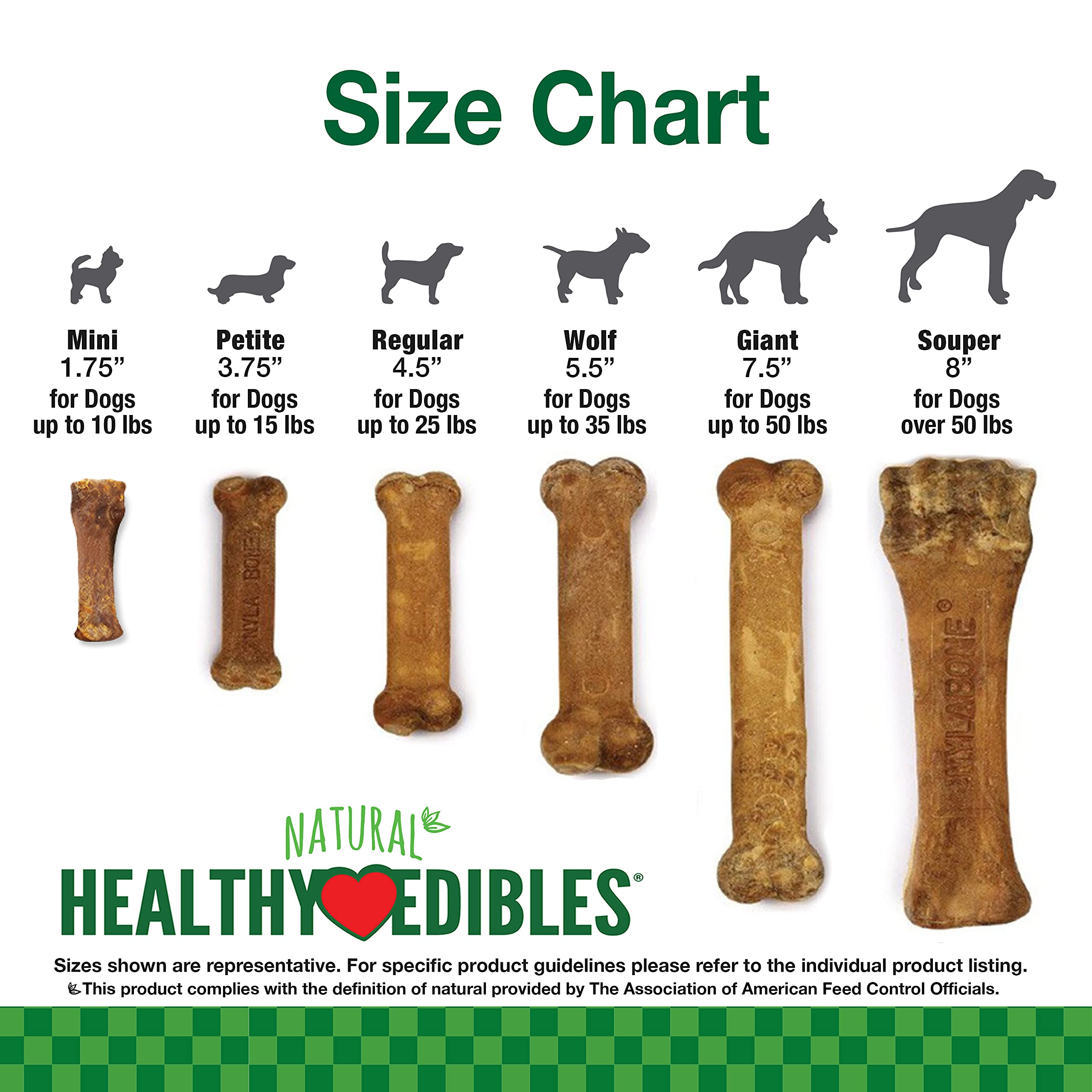Nylabone etiqueta del paquete con información nutricional clara