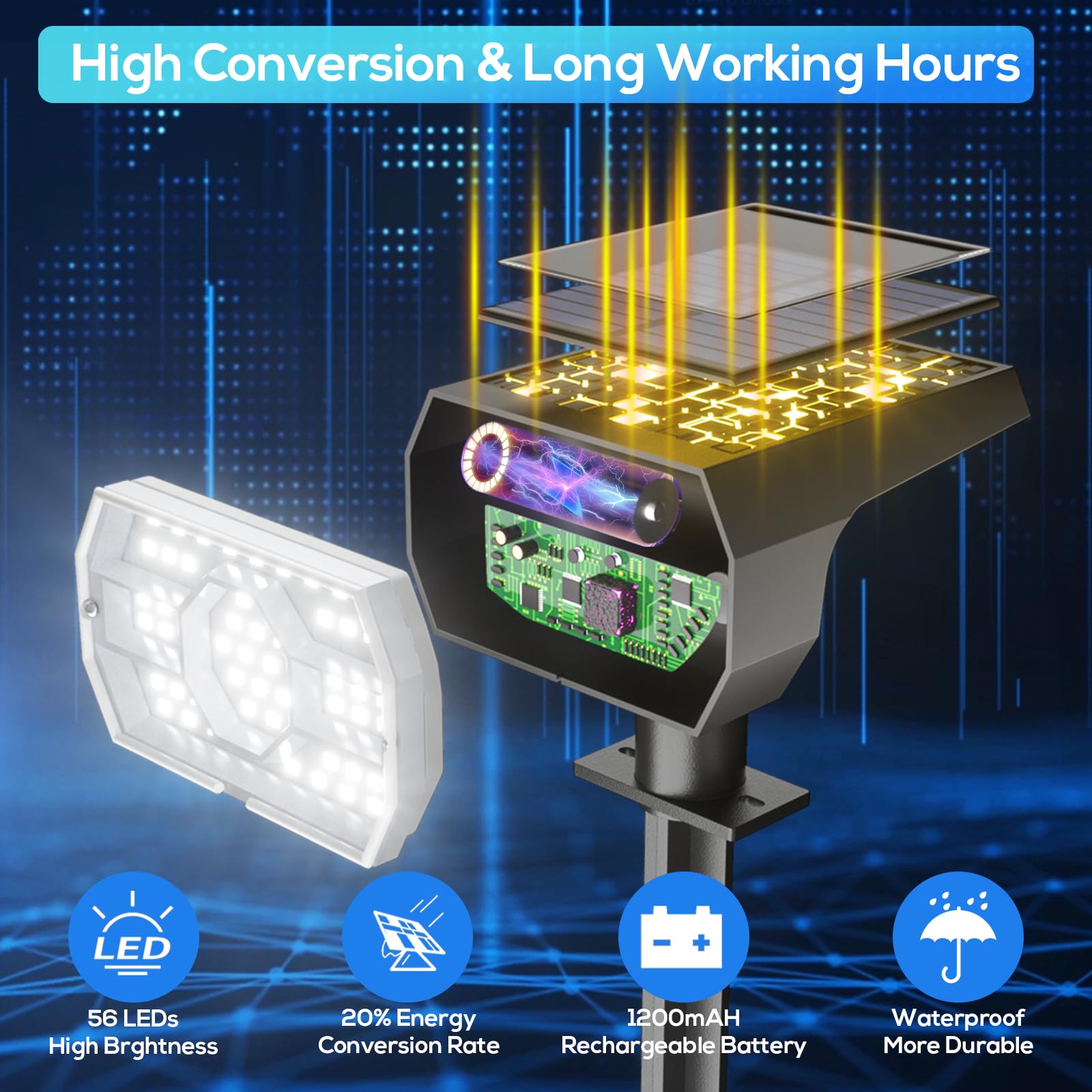 NYMPHY primer plano de 56 LEDs y panel solar eficiente para mayor luz