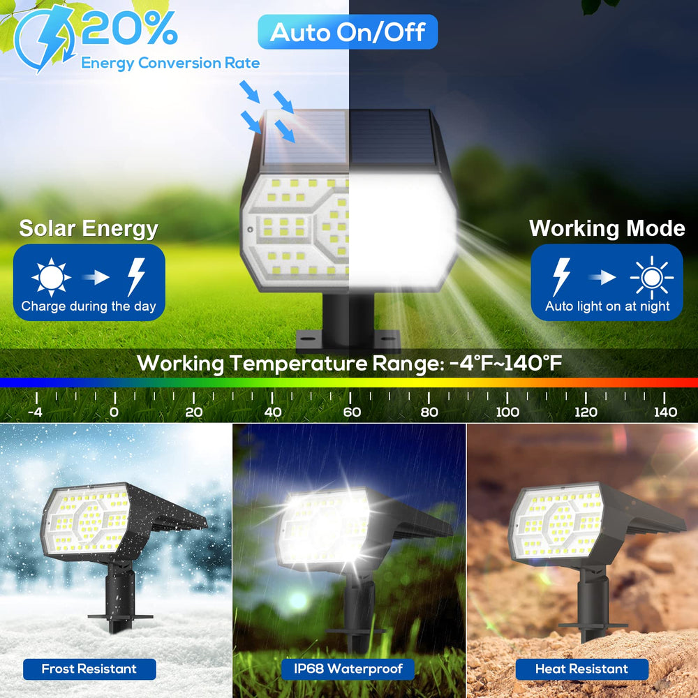 NYMPHY detalle de carcasa ABS resistente que protege en mal tiempo