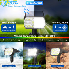 NYMPHY detalle de carcasa ABS resistente que protege en mal tiempo