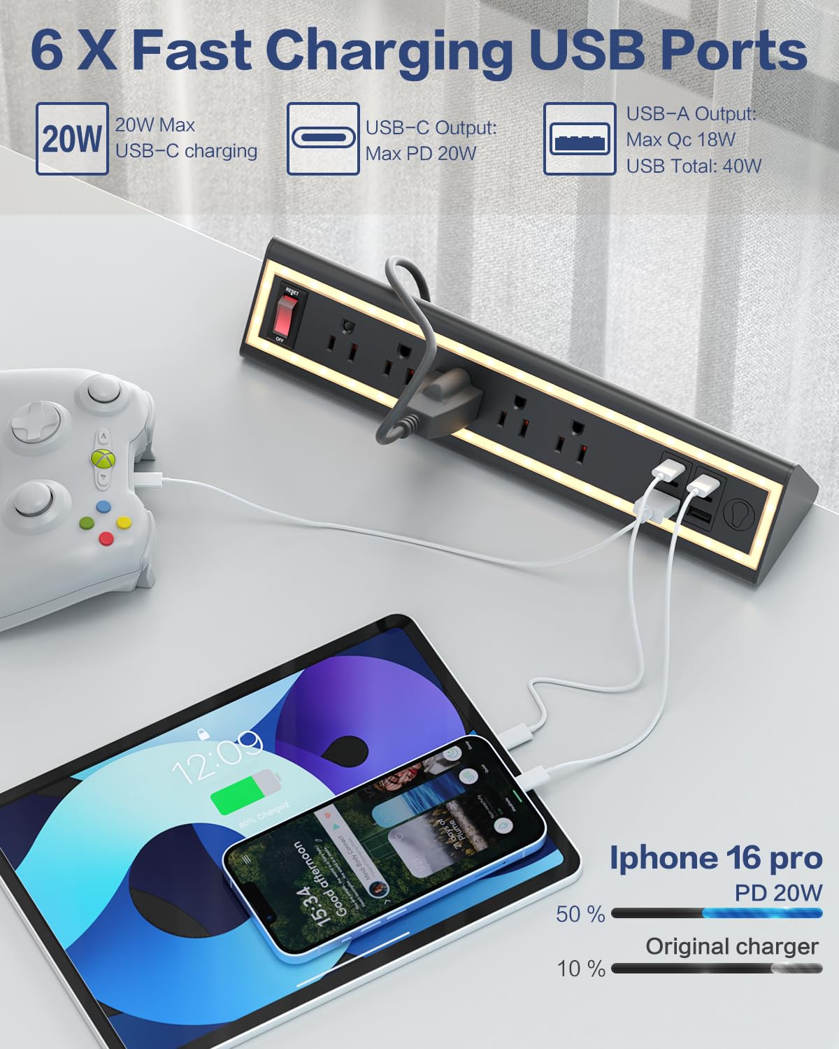 NYYTGE puertos USB-C, USB-A y tomas AC, carga múltiple
