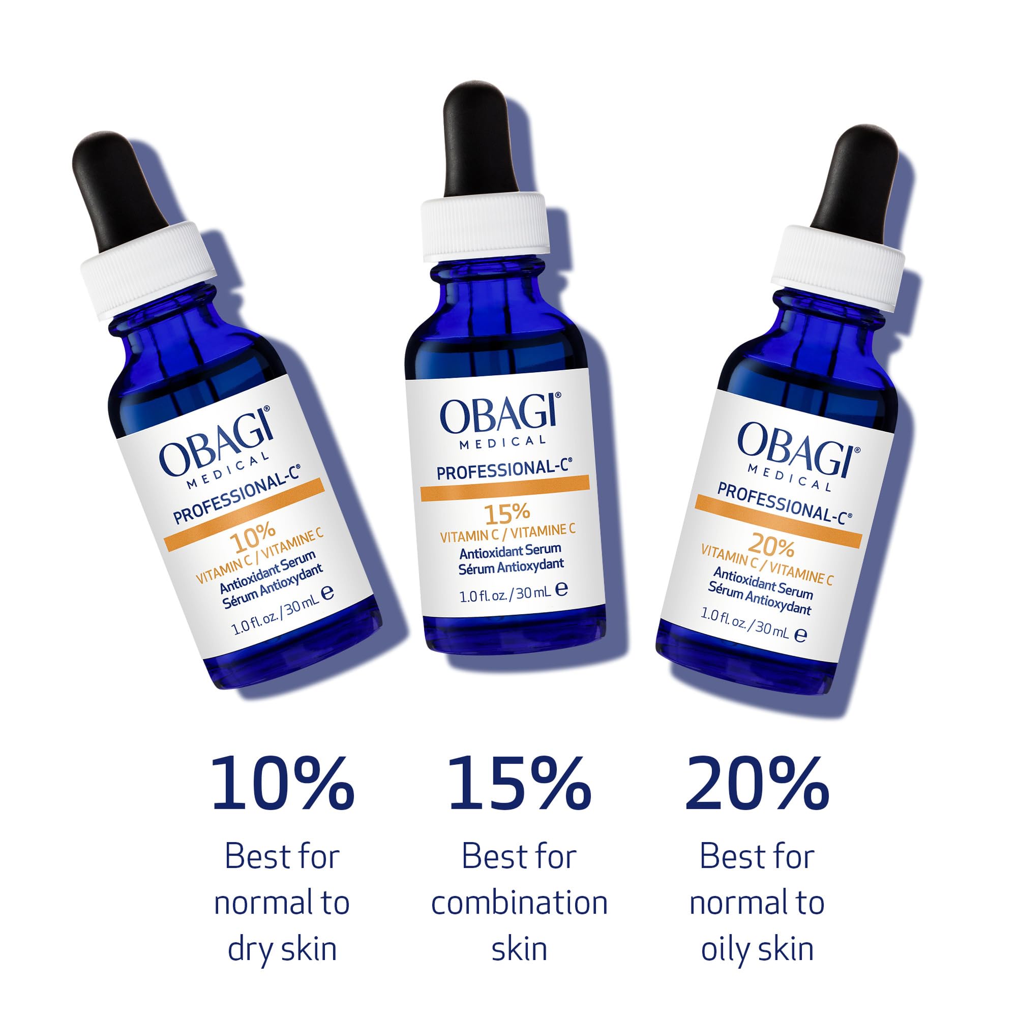 Obagi Medical tamaño en mano para comparar volumen práctico del producto
