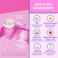 Obvi Collagenic Burn con ingredientes visibles destacando colágeno y té verde