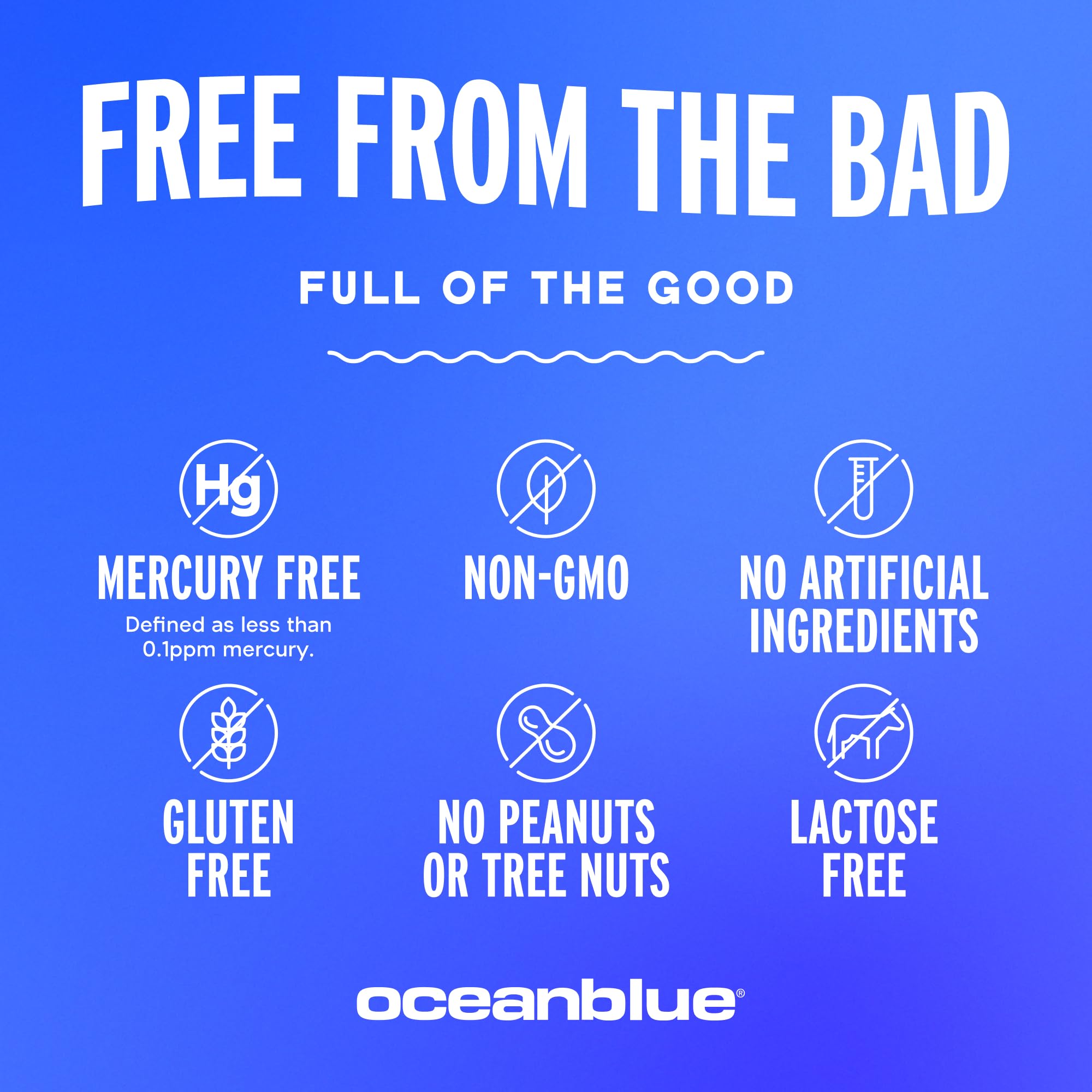 Oceanblue botella abierta sobre mesa junto a alimentos del desayuno