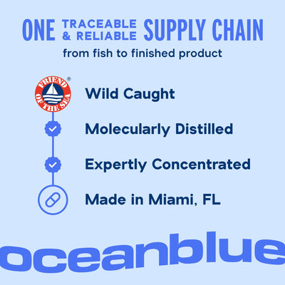 Etiqueta nutricional de Oceanblue Omega‑3 2100 mostrando concentración EPA DHA DPA por porción
