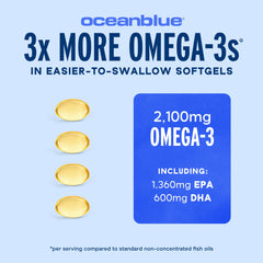Oceanblue cápsula en mano para comparar tamaño y conveniencia