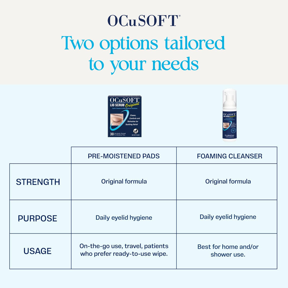OCuSOFT producto en entorno de baño como parte de rutina de higiene diaria