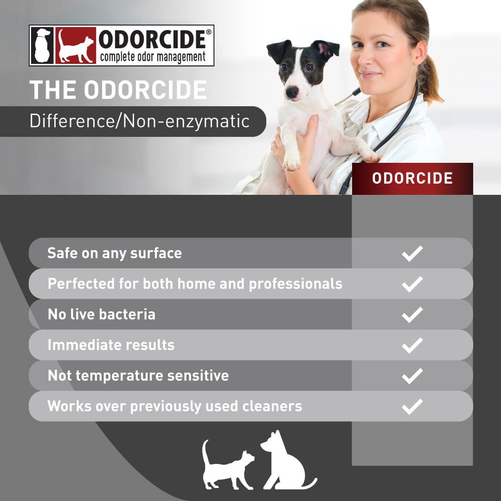 Odorcide K.O.E detalle de rótulo e indicaciones para uso seguro