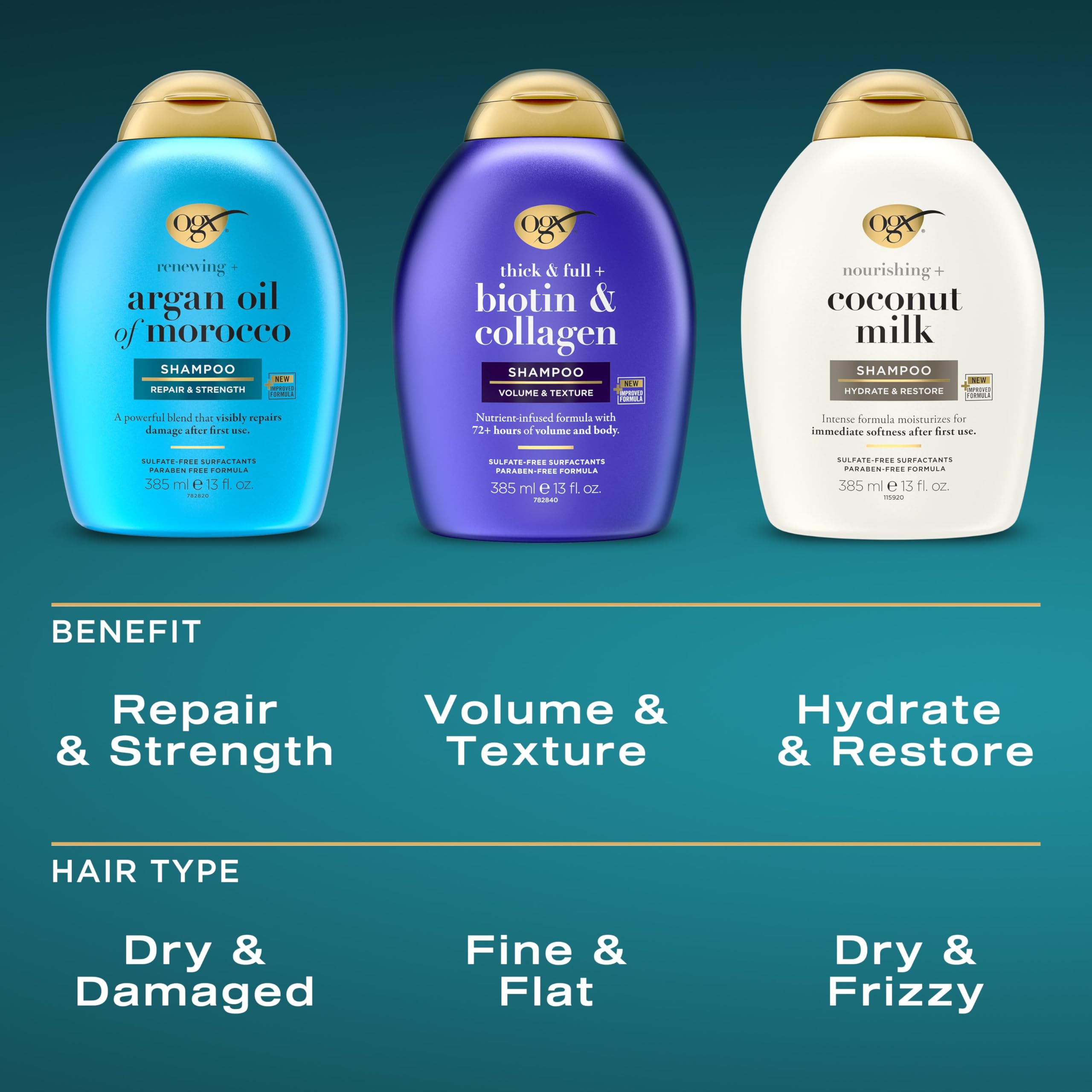 OGX duo bottles next to hand for size comparison and travel convenience