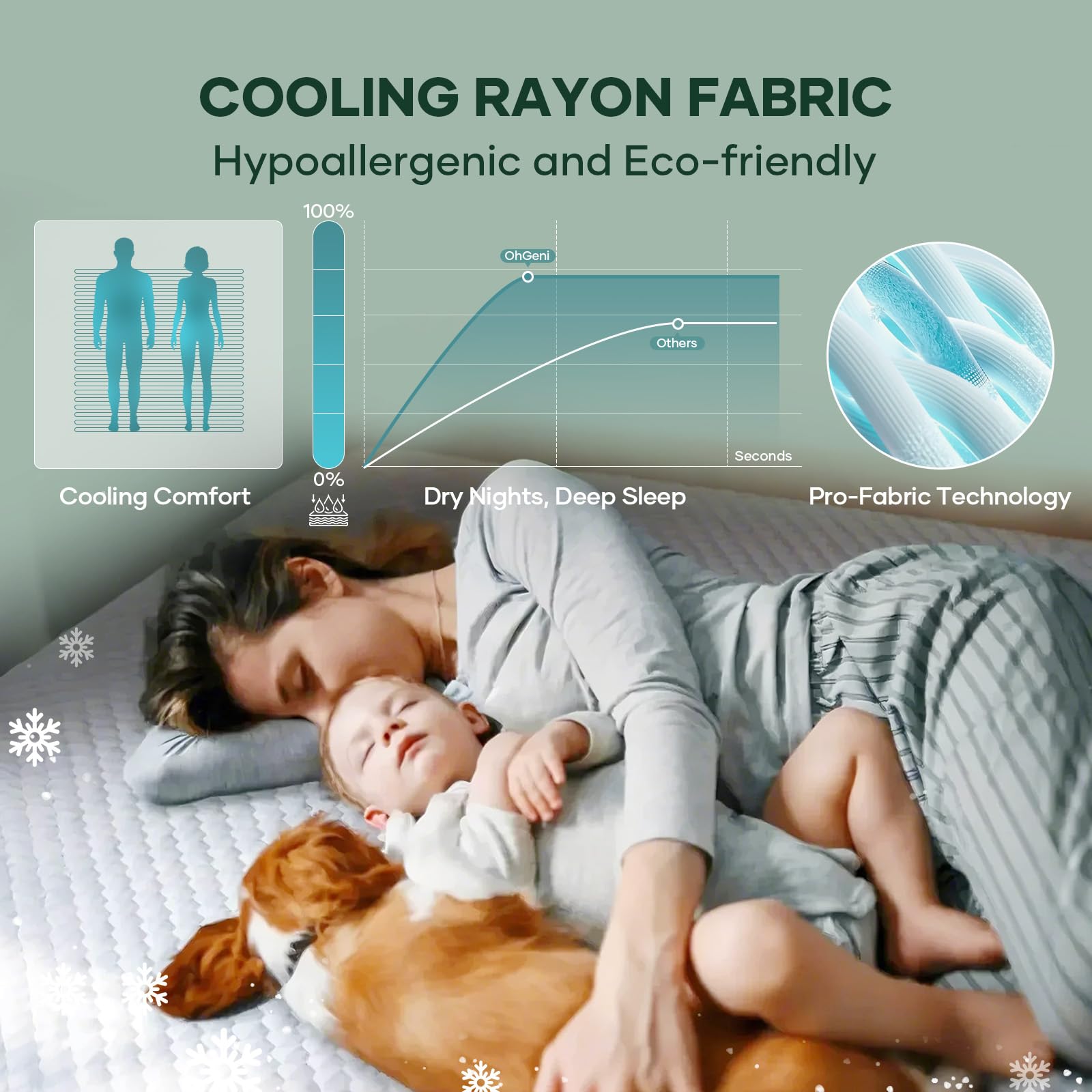 OhGeni detalle del tejido panal 3D que mejora la ventilación y comodidad