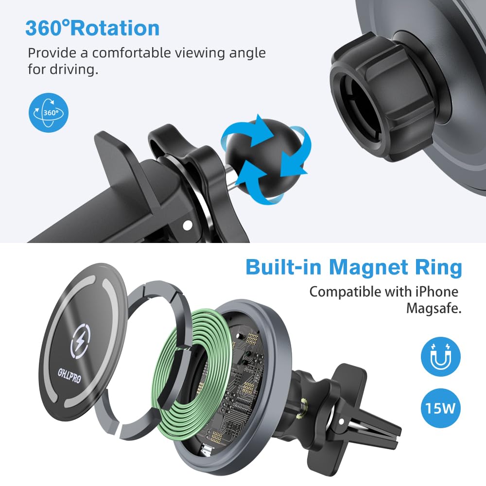 OHLPRO vista lateral que ilustra la rotación 360° para ajuste de orientación rápida