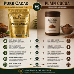 OHM Cacao textura finamente molida ideal para mezclar y hornear