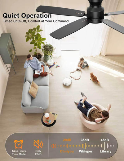 Ohniyou remote and smartphone app display offering convenient speed and light control
