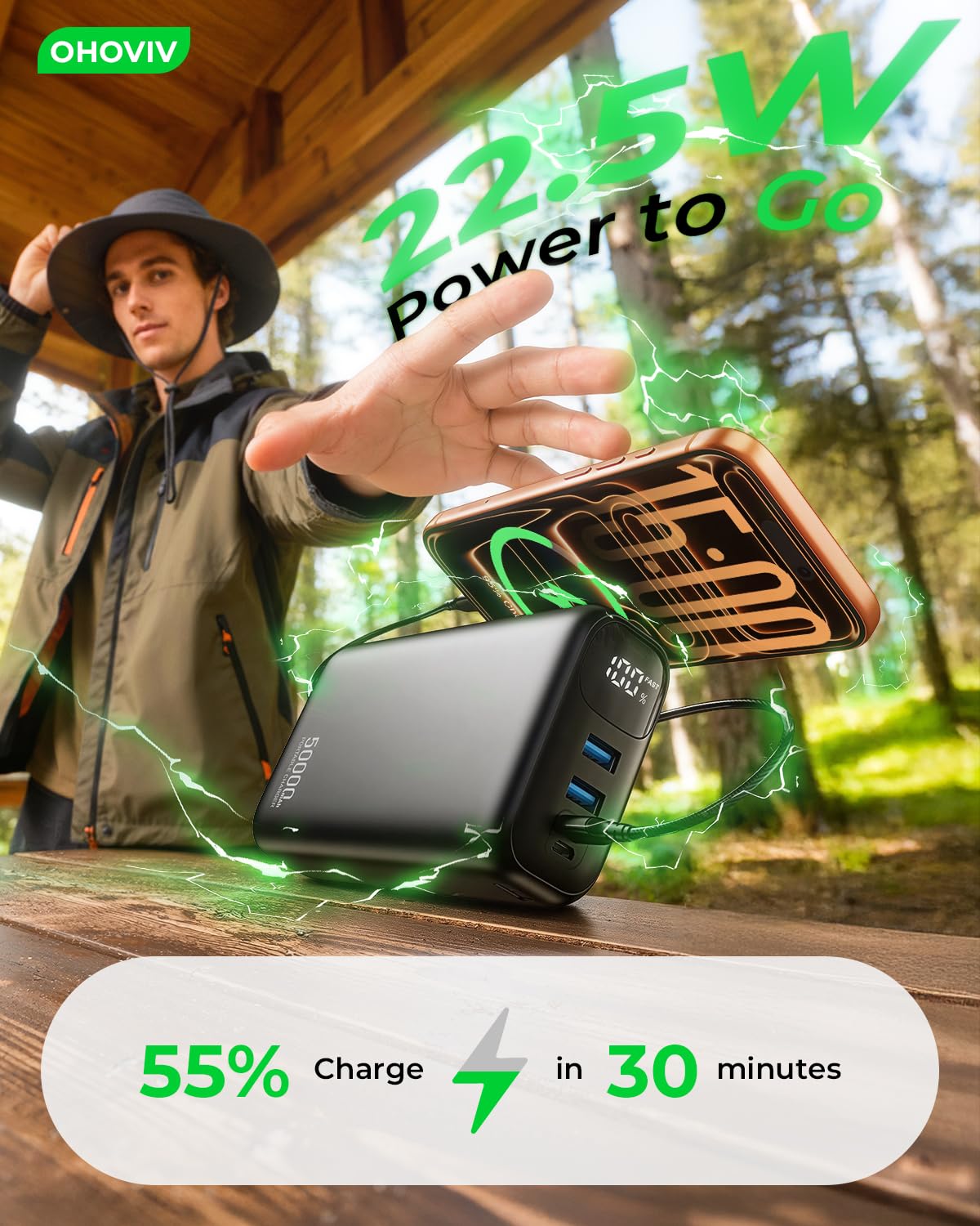 OHOVIV pantalla LED que indica nivel de batería con lectura precisa
