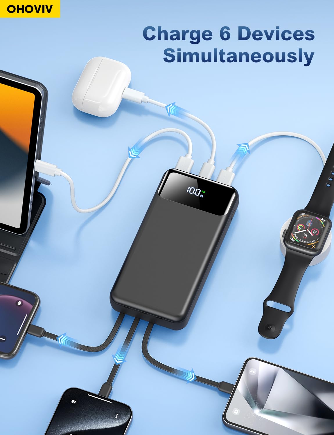 OHOVIV tucked inside a travel backpack for reliable travel power benefit