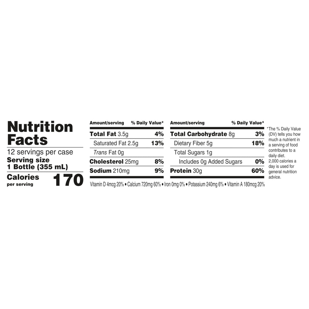 Oikos ingredientes principales resaltando proteína completa y prebióticos