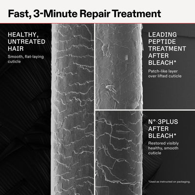 Olaplex N°.3PLUS being applied in shower to wet hair for quick 3‑minute treatment