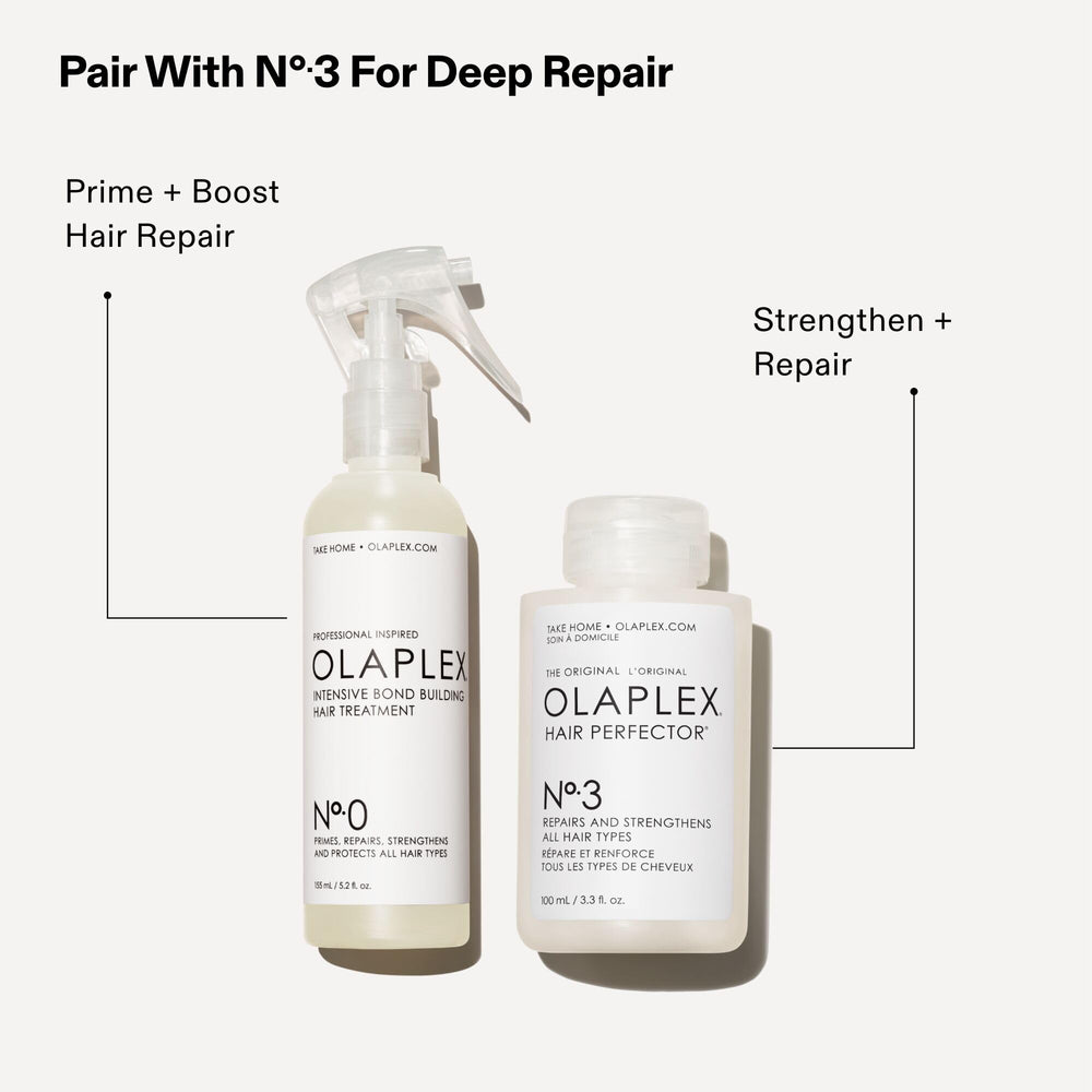 Olaplex N°.0 label and text showing product details and usage guidance for confident use