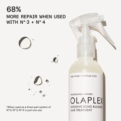 Olaplex N°.0 nozzle close-up highlighting precise application and targeted delivery