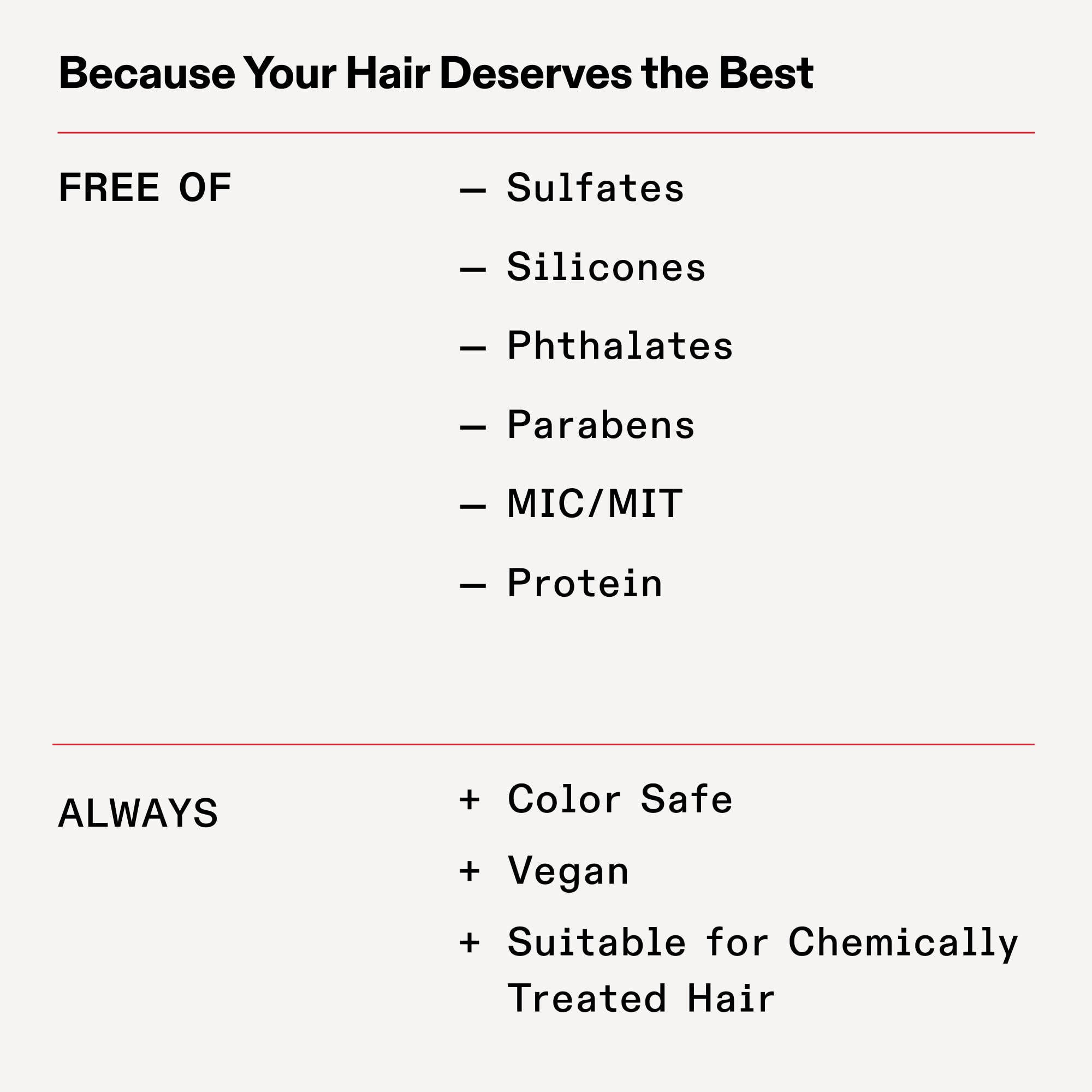 Olaplex No.10 beside common objects indicating 200 mL size and travel practicality